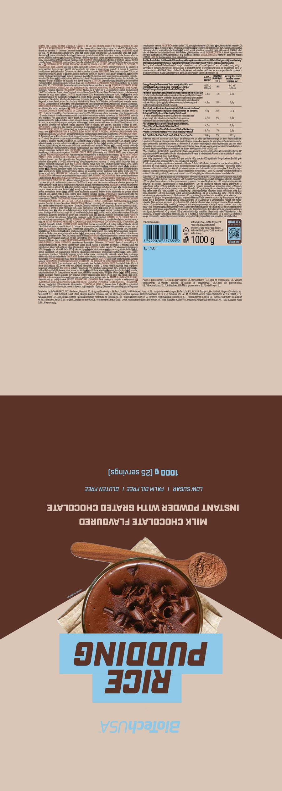 Ingrediënten Melk-chocolade